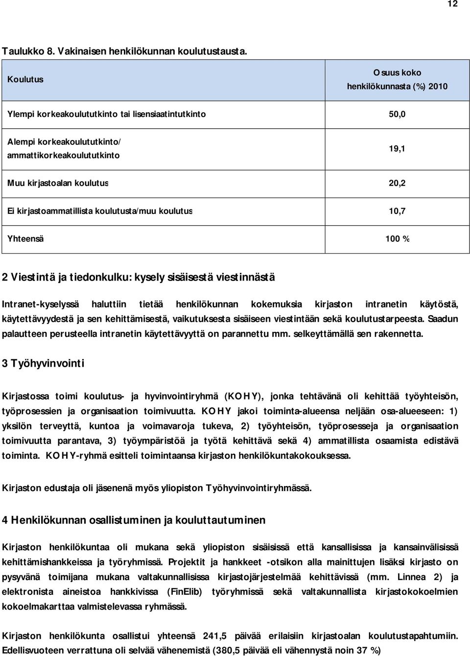 kirjastoammatillista koulutusta/muu koulutus 10,7 Yhteensä 100 2 Viestintä ja tiedonkulku: kysely sisäisestä viestinnästä Intranet-kyselyssä haluttiin tietää henkilökunnan kokemuksia kirjaston