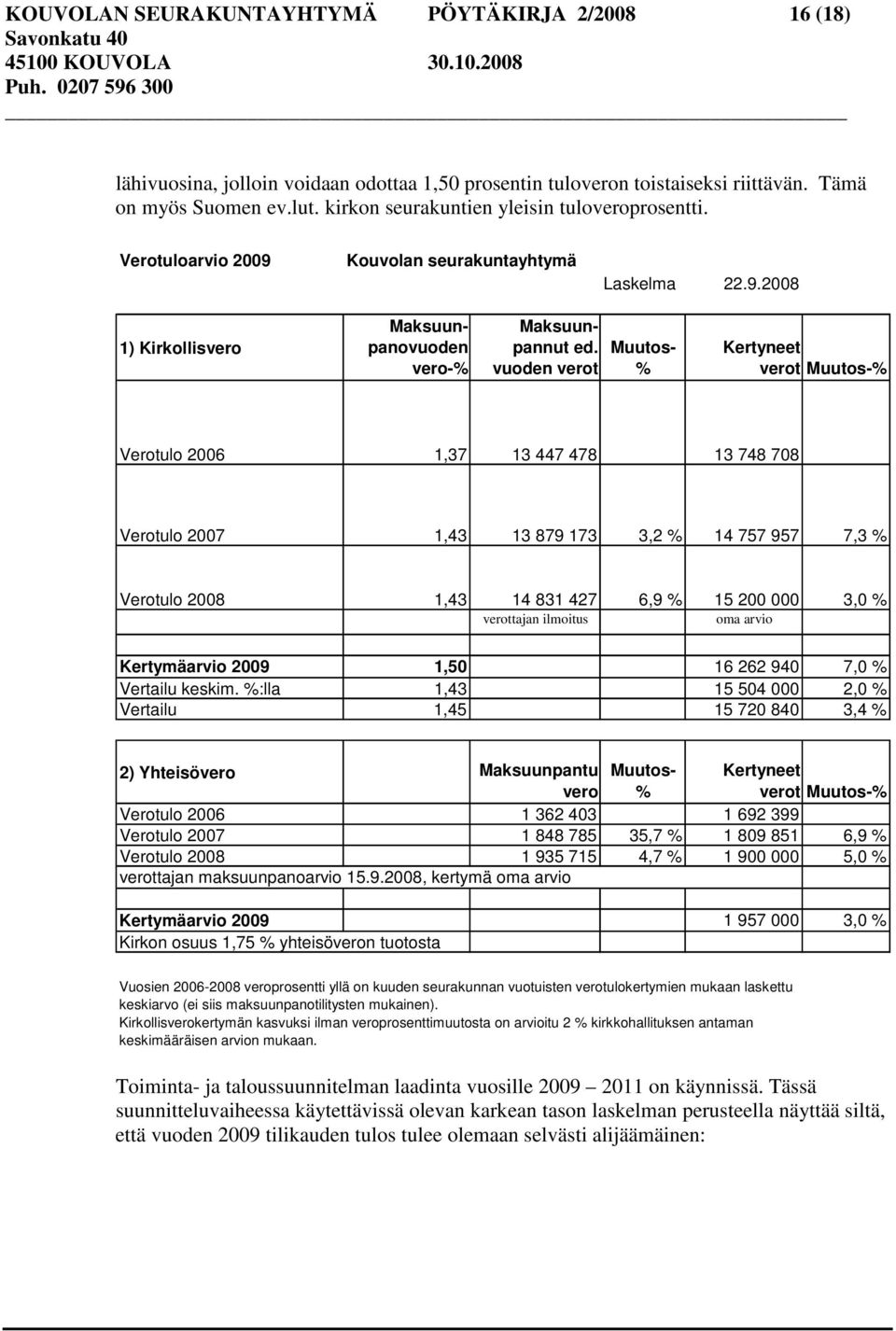 vuoden verot Muutos- % Kertyneet verot Muutos-% Verotulo 2006 1,37 13 447 478 13 748 708 Verotulo 2007 1,43 13 879 173 3,2 % 14 757 957 7,3 % Verotulo 2008 1,43 14 831 427 6,9 % 15 200 000 3,0 %