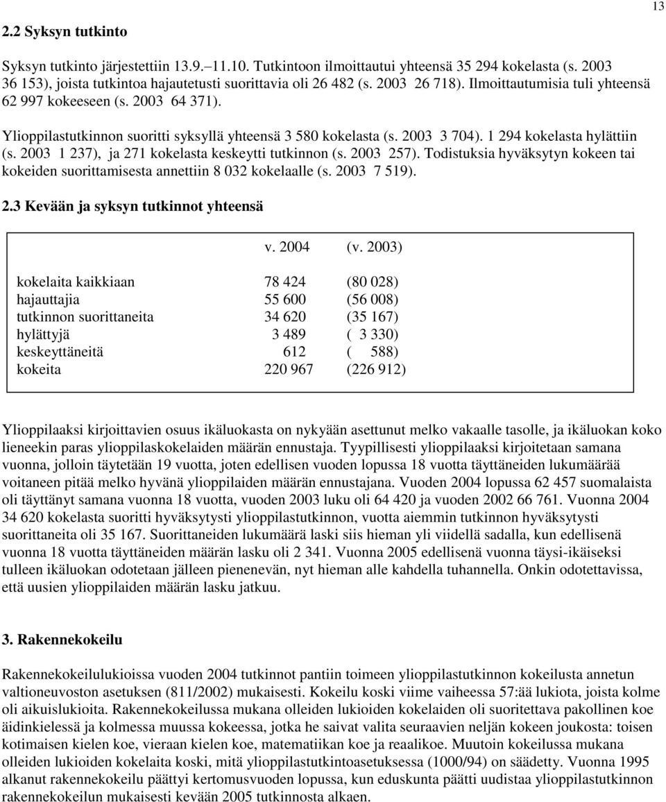 2003 1 237), ja 271 kokelasta keskeytti tutkinnon (s. 2003 257). Todistuksia hyväksytyn kokeen tai kokeiden suorittamisesta annettiin 8 032 kokelaalle (s. 2003 7 519). 2.3 Kevään ja syksyn tutkinnot yhteensä v.