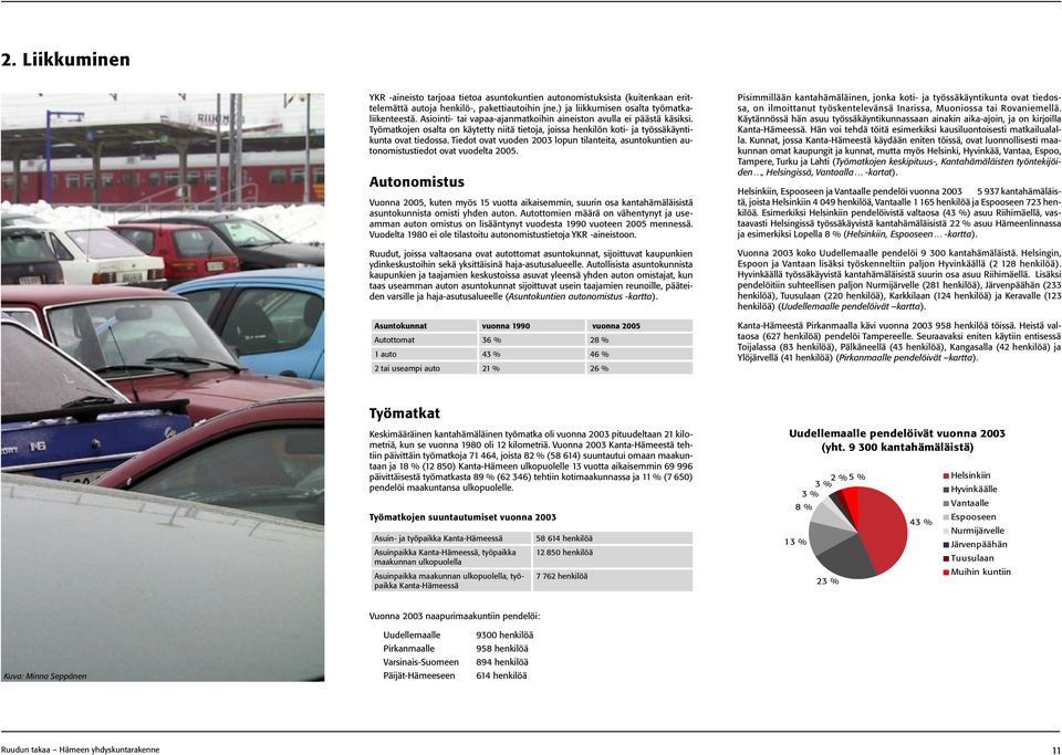 Tiedot ovat vuoden 2003 lopun tilanteita, asuntokuntien autonomistustiedot ovat vuodelta 2005.