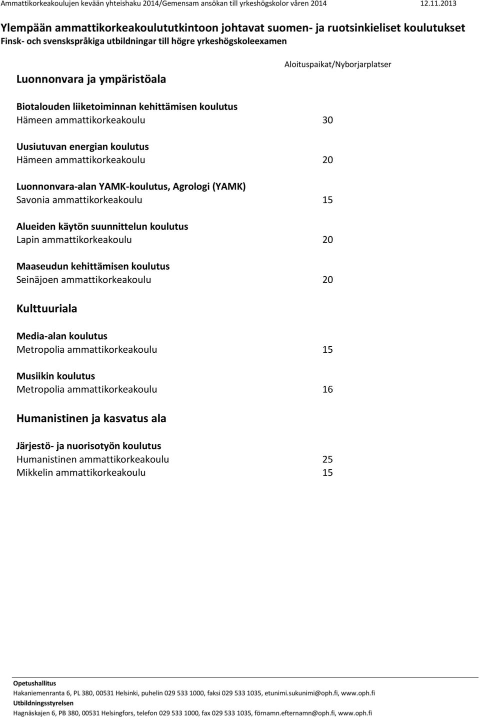 ammattikorkeakoulu 20 Maaseudun kehittämisen koulutus Seinäjoen ammattikorkeakoulu 20 Kulttuuriala Media-alan koulutus Metropolia