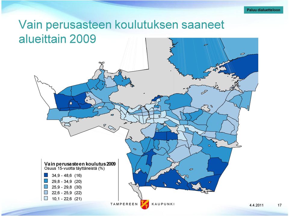 vuotta täyttäneistä (%) 34,9 48,6 (16) 29,8 34,9