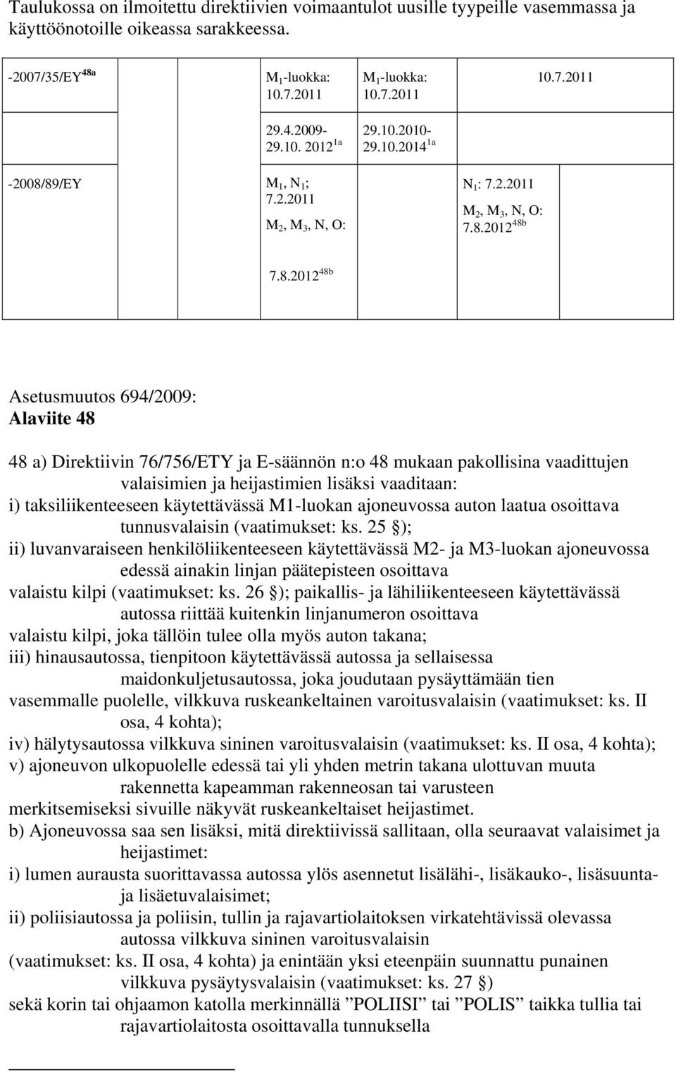 89/EY M 1, N 1 ; 7.2.2011 M 2, M 3, N, O: N 1 : 7.2.2011 M 2, M 3, N, O: 7.8.2012 48b 7.8.2012 48b Asetusmuutos 694/2009: Alaviite 48 48 a) Direktiivin 76/756/ETY ja E-säännön n:o 48 mukaan