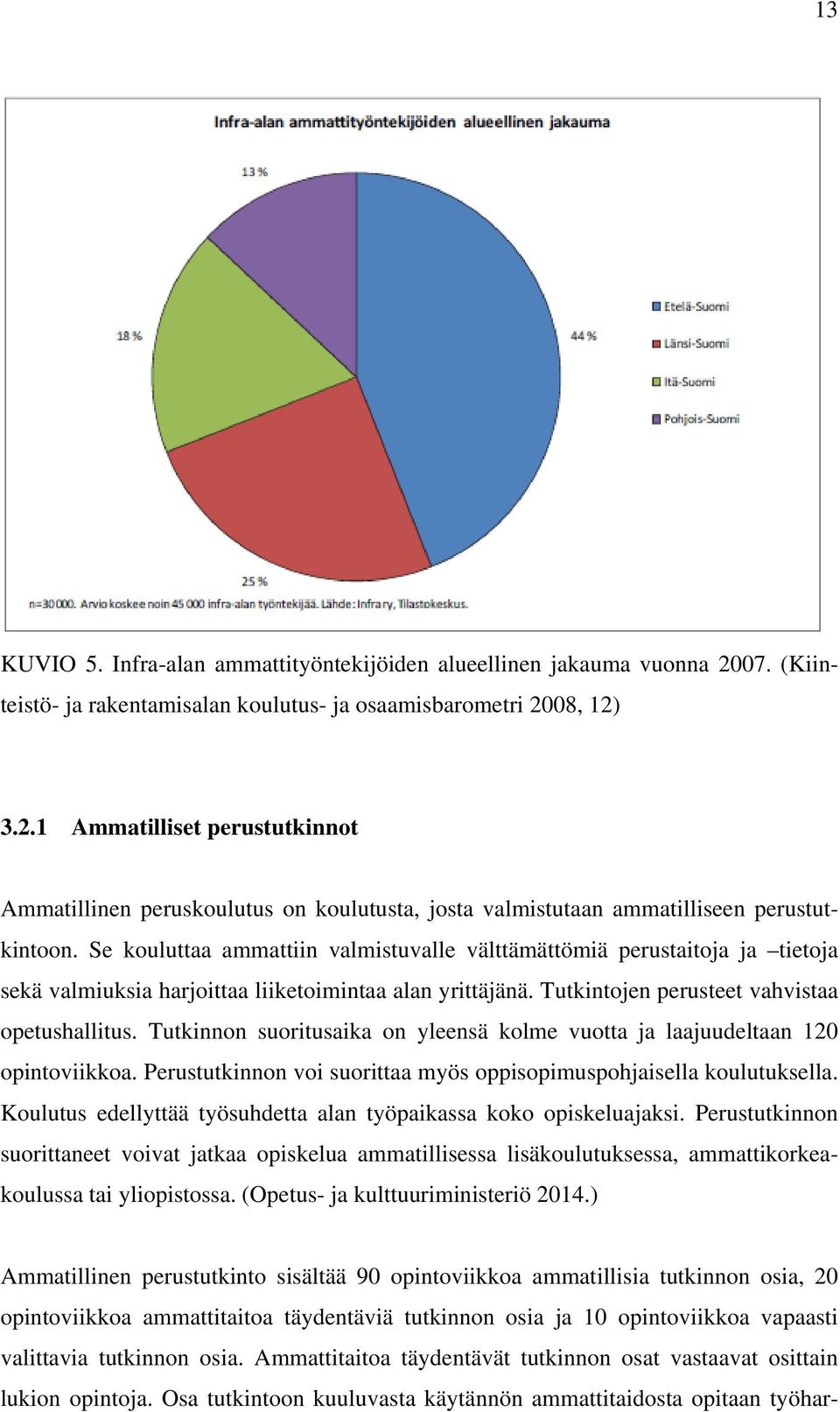 Tutkinnon suoritusaika on yleensä kolme vuotta ja laajuudeltaan 120 opintoviikkoa. Perustutkinnon voi suorittaa myös oppisopimuspohjaisella koulutuksella.