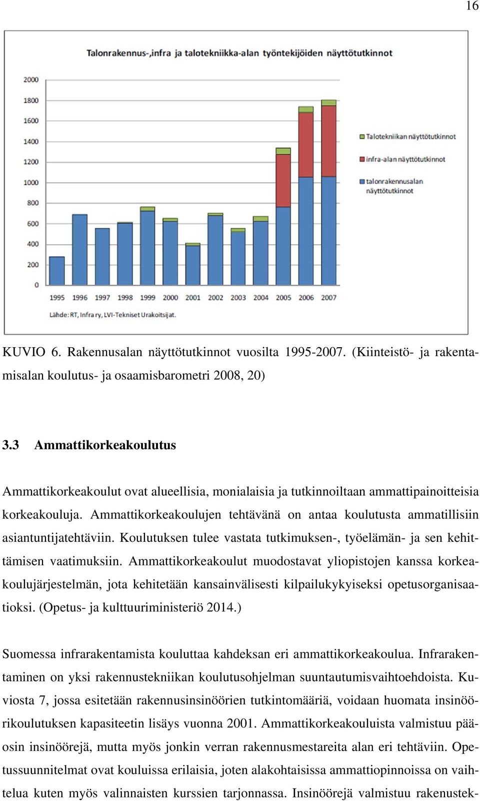 Ammattikorkeakoulujen tehtävänä on antaa koulutusta ammatillisiin asiantuntijatehtäviin. Koulutuksen tulee vastata tutkimuksen-, työelämän- ja sen kehittämisen vaatimuksiin.