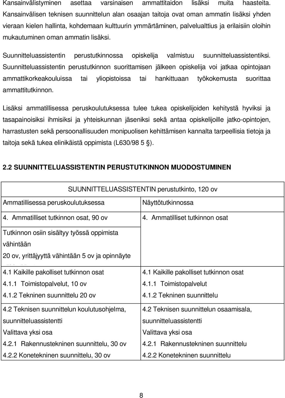 oman ammatin lisäksi. Suunnitteluassistentin perustutkinnossa opiskelija valmistuu suunnitteluassistentiksi.