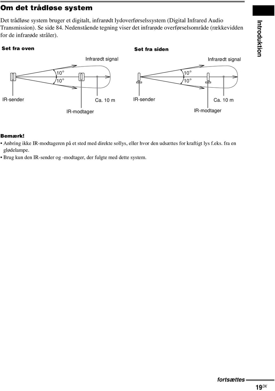 Set fra oven Infrarødt signal Set fra siden Infrarødt signal Introduktion 10 10 10 10 IR-sender Ca. 10 m IR-sender Ca.