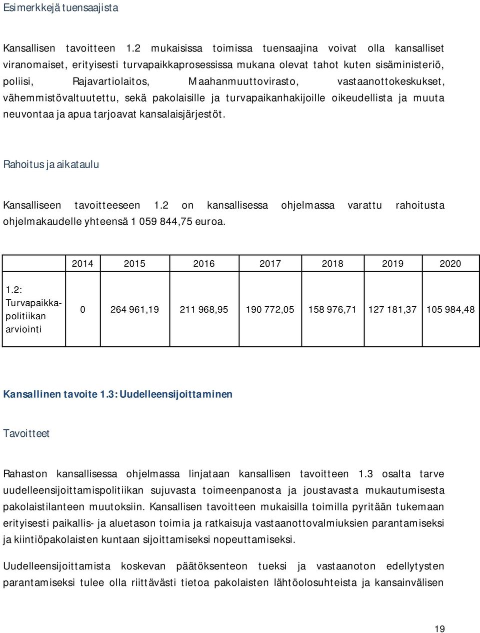vastaanottokeskukset, vähemmistövaltuutettu, sekä pakolaisille ja turvapaikanhakijoille oikeudellista ja muuta neuvontaa ja apua tarjoavat kansalaisjärjestöt.