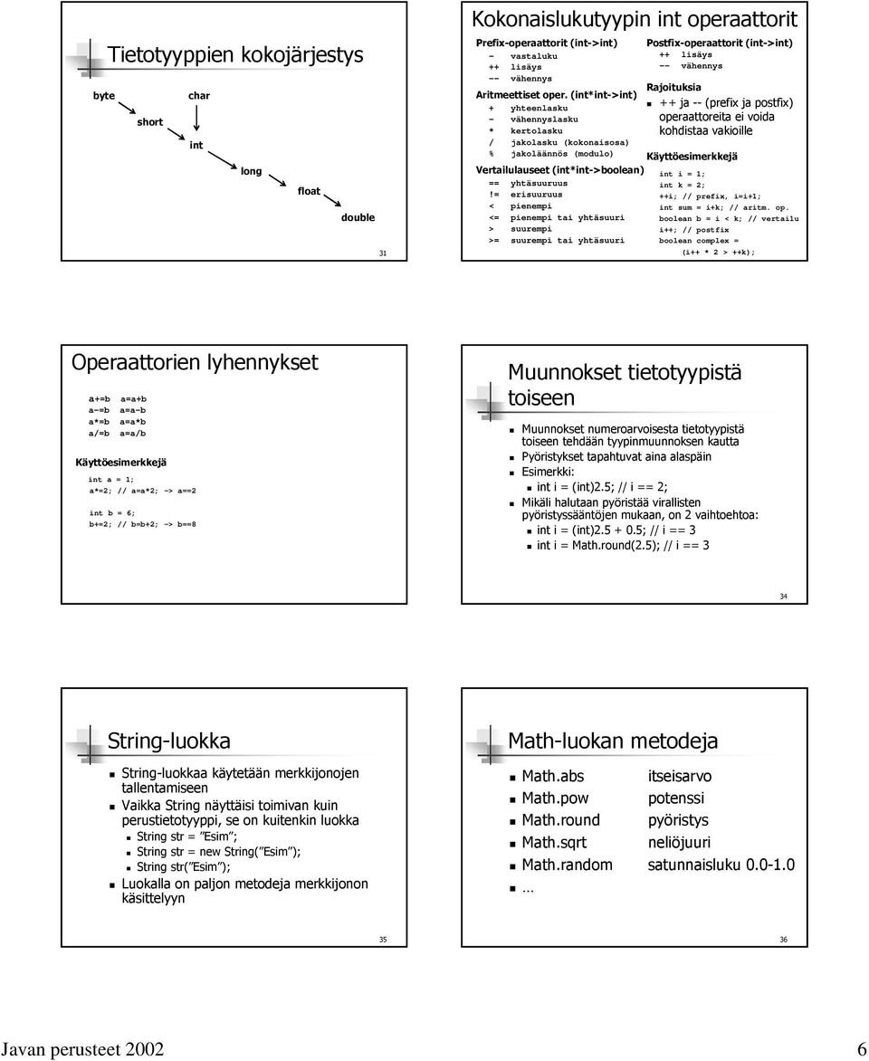 = erisuuruus < pienempi <= pienempi tai yhtäsuuri > suurempi >= suurempi tai yhtäsuuri Postfix-operaattorit (int->int) ++ lisäys -- vähennys Rajoituksia ++ ja -- (prefix ja postfix) operaattoreita ei