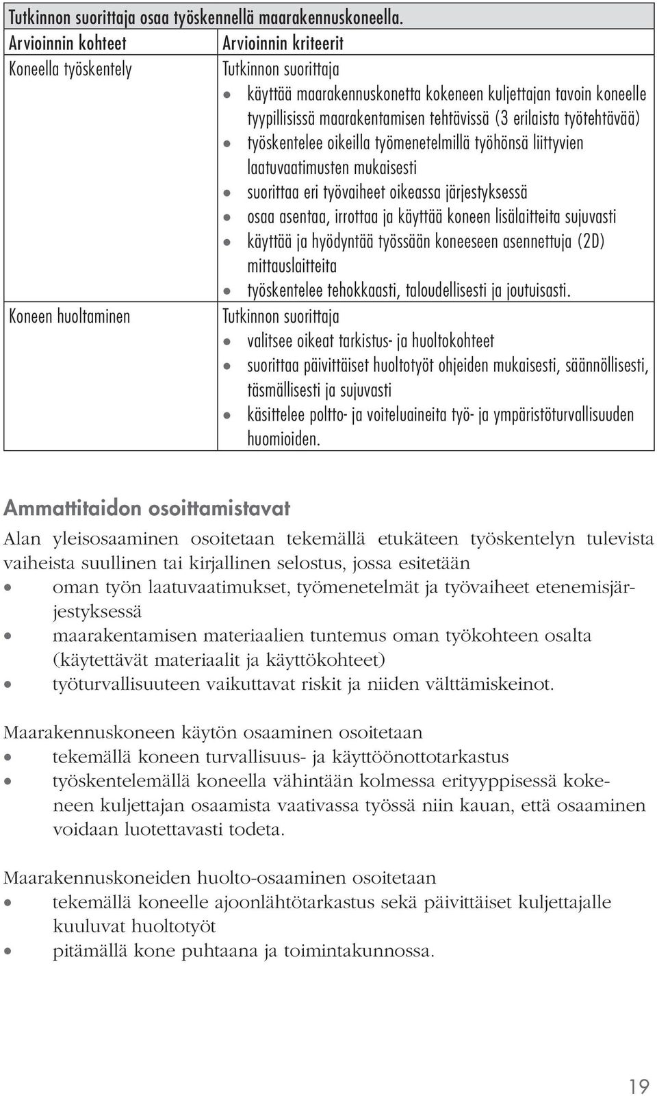 liittyvien laatuvaatimusten mukaisesti suorittaa eri työvaiheet oikeassa järjestyksessä osaa asentaa, irrottaa ja käyttää koneen lisälaitteita sujuvasti käyttää ja hyödyntää työssään koneeseen