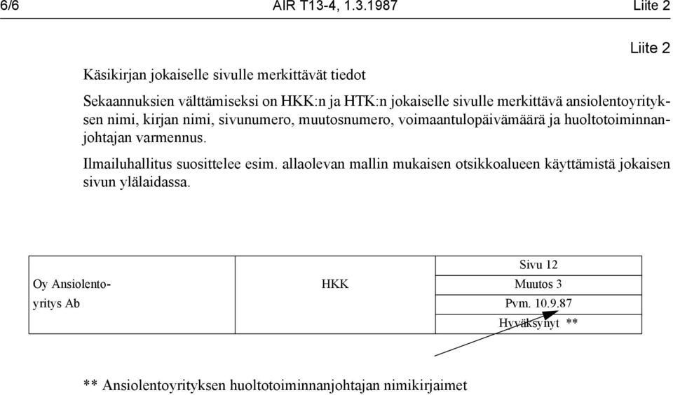 1987 Liite 2 Liite 2 Käsikirjan jokaiselle sivulle merkittävät tiedot Sekaannuksien välttämiseksi on HKK:n ja HTK:n jokaiselle sivulle