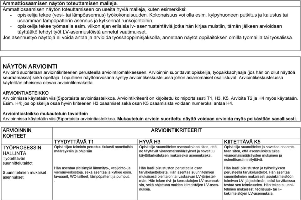 viikon ajan erilaisia lv asennustehtäviä jotka hän kirjaa muistiin, tämän jälkeen arvioidaan täyttääkö tehdyt työt LV asennustöistä annetut vaatimukset.