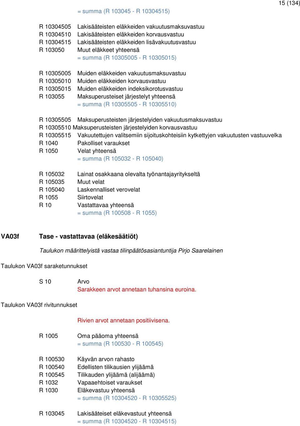 eläkkeiden indeksikorotusvastuu Maksuperusteiset järjestelyt yhteensä = summa (R 10305505 - R 10305510) R 10305505 Maksuperusteisten järjestelyiden vakuutusmaksuvastuu R 10305510 Maksuperusteisten