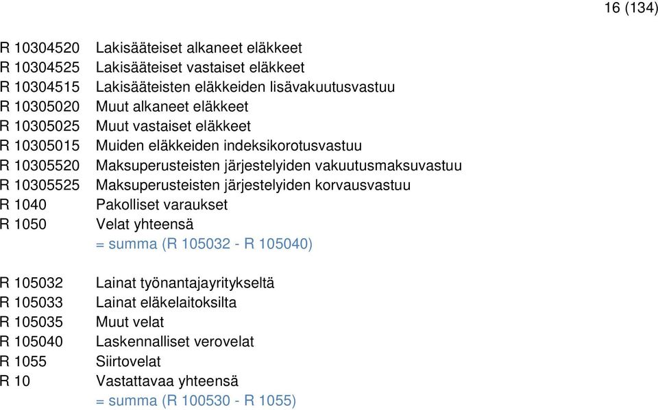 eläkkeiden indeksikorotusvastuu Maksuperusteisten järjestelyiden vakuutusmaksuvastuu Maksuperusteisten järjestelyiden korvausvastuu Pakolliset varaukset Velat yhteensä