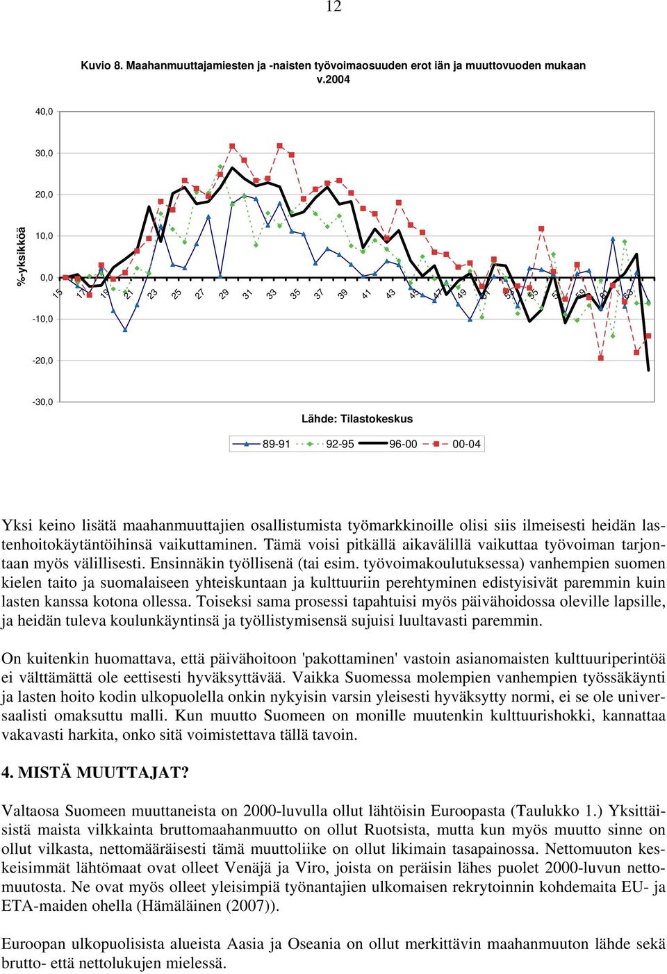 lastenhoitokäytäntöihinsä vaikuttaminen. Tämä voisi pitkällä aikavälillä vaikuttaa työvoiman tarjontaan myös välillisesti. Ensinnäkin työllisenä (tai esim.