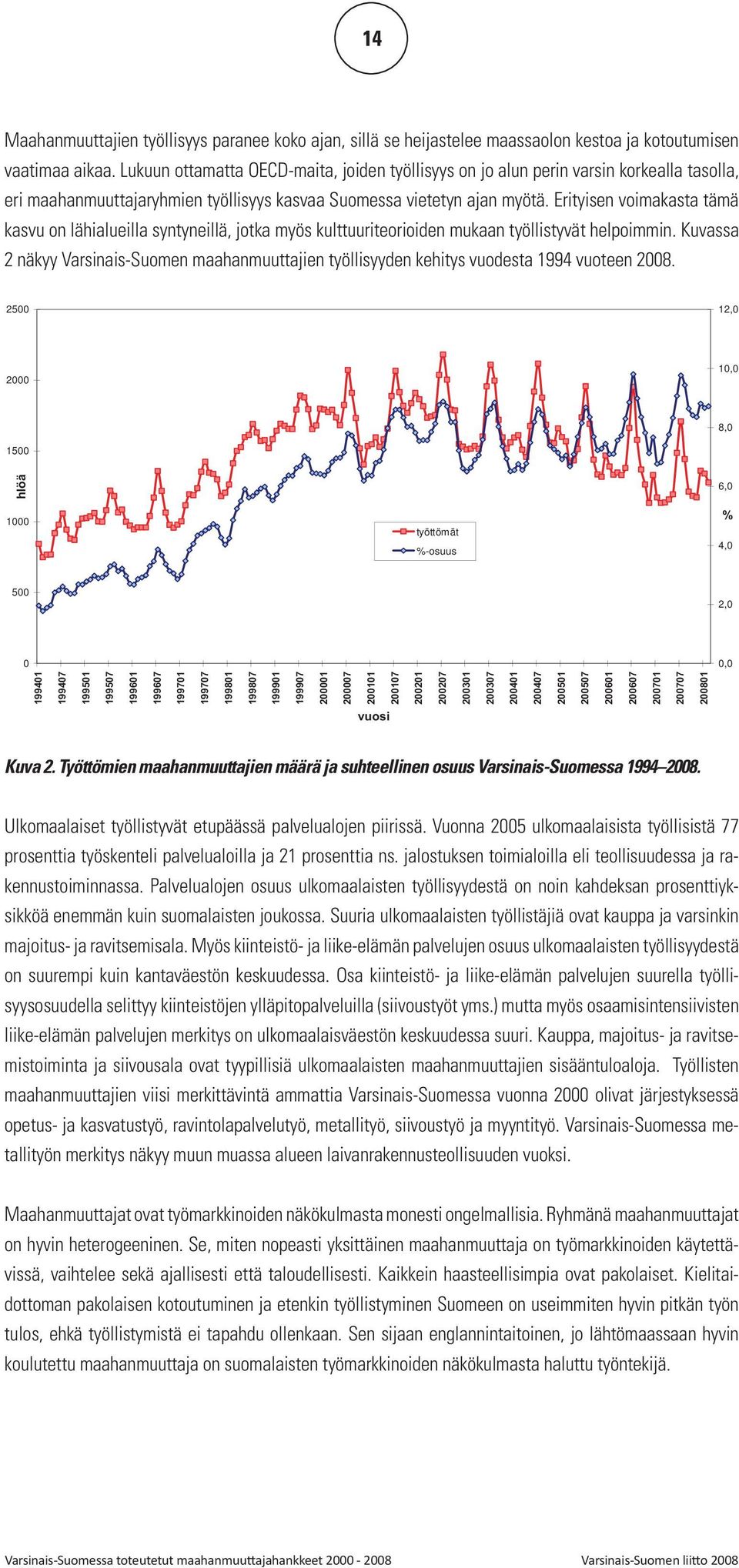 Erityisen voimakasta tämä kasvu on lähialueilla syntyneillä, jotka myös kulttuuriteorioiden mukaan työllistyvät helpoimmin.