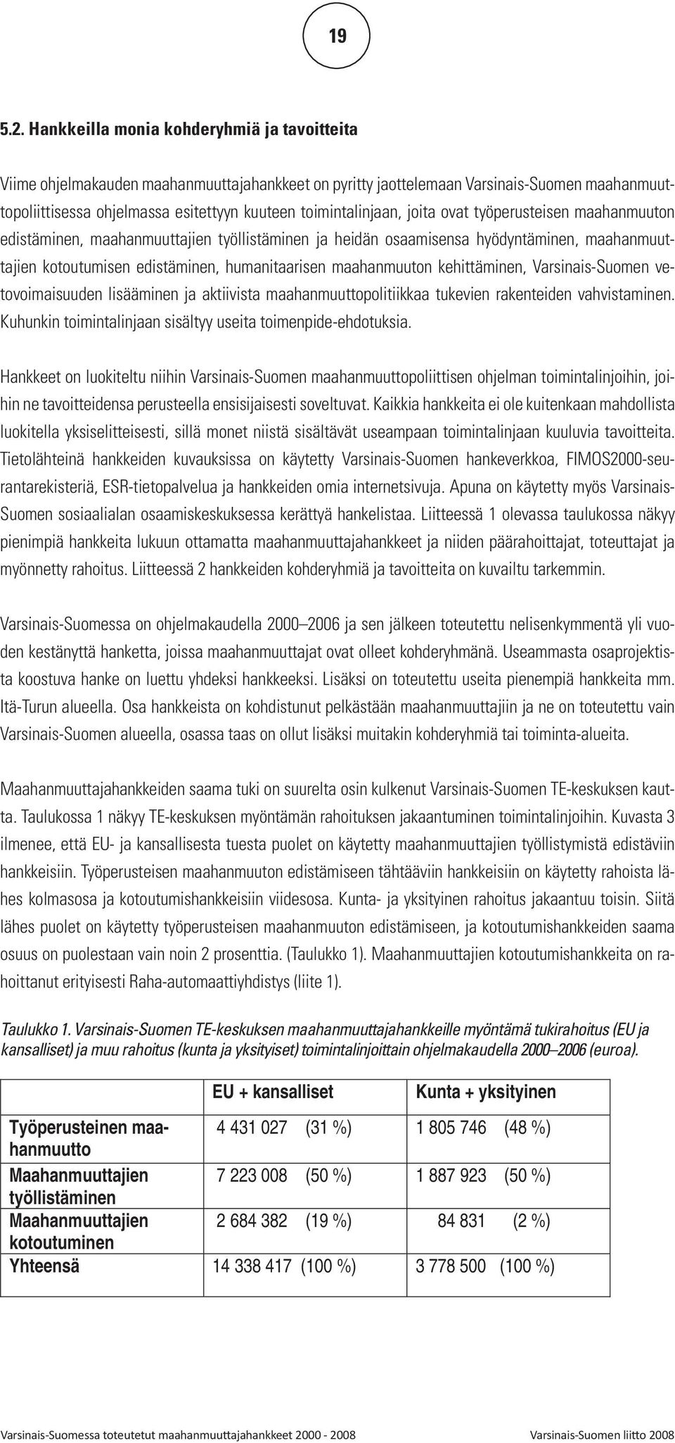 toimintalinjaan, joita ovat työperusteisen maahanmuuton edistäminen, maahanmuuttajien työllistäminen ja heidän osaamisensa hyödyntäminen, maahanmuuttajien kotoutumisen edistäminen, humanitaarisen