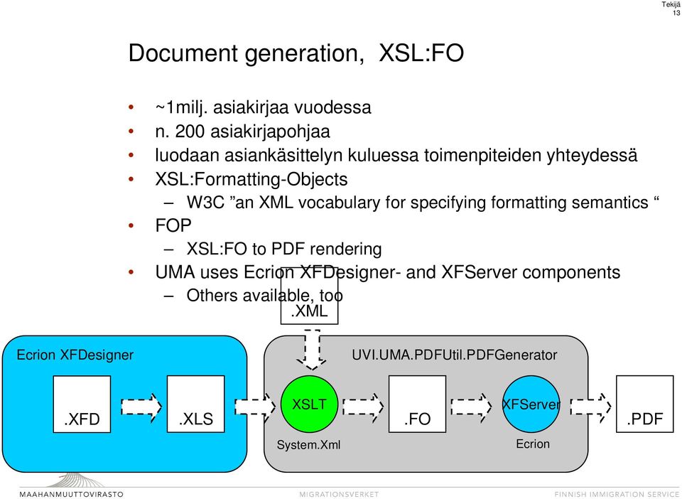 an XML vocabulary for specifying formatting semantics FOP XSL:FO to PDF rendering UMA uses Ecrion