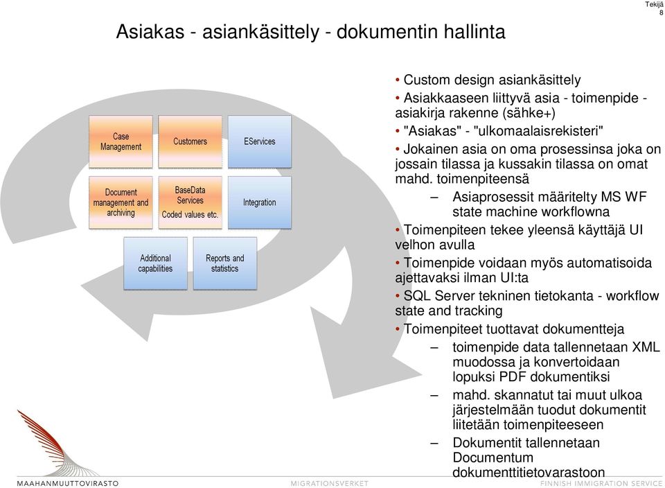 toimenpiteensä Asiaprosessit määritelty MS WF state machine workflowna Toimenpiteen tekee yleensä käyttäjä UI velhon avulla Toimenpide voidaan myös automatisoida ajettavaksi ilman UI:ta SQL Server