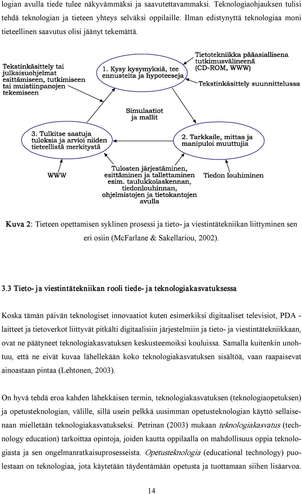 Kuva 2: Tieteen opettamisen syklinen prosessi ja tieto ja viestintätekniikan liittyminen sen eri osiin (McFarlane & Sakellariou, 2002). 3.
