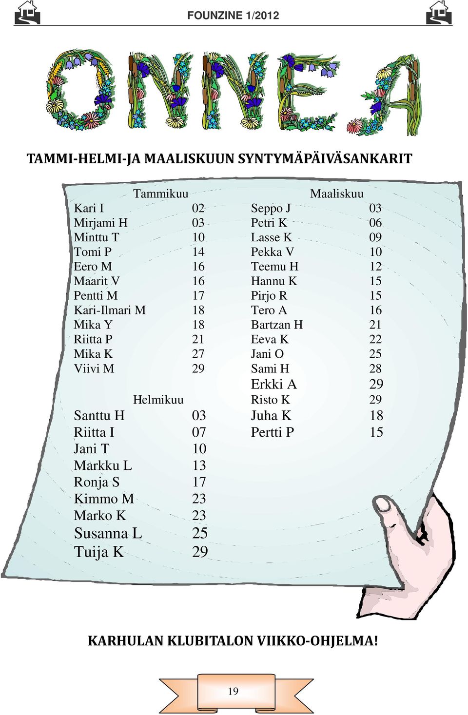 Bartzan H 21 Riitta P 21 Eeva K 22 Mika K 27 Jani O 25 Viivi M 29 Sami H 28 Erkki A 29 Helmikuu Risto K 29 Santtu H 03 Juha K 18