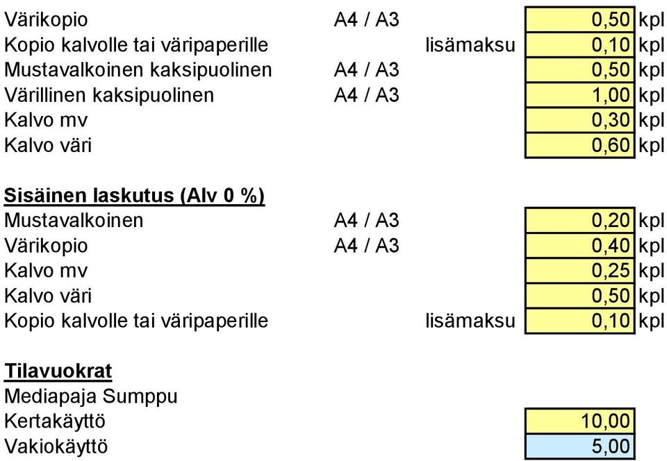 (Alv 0 %) Mustavalkoinen A4 / A3 0,20 kpl Värikopio A4 / A3 0,40 kpl Kalvo mv 0,25 kpl Kalvo väri 0,50 kpl