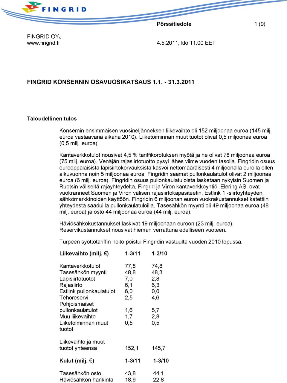 Kantaverkkotulot nousivat 4,5 % tariffikorotuksen myötä ja ne olivat 78 miljoonaa euroa (75 milj. euroa). Venäjän rajasiirtotuotto pysyi lähes viime vuoden tasolla.