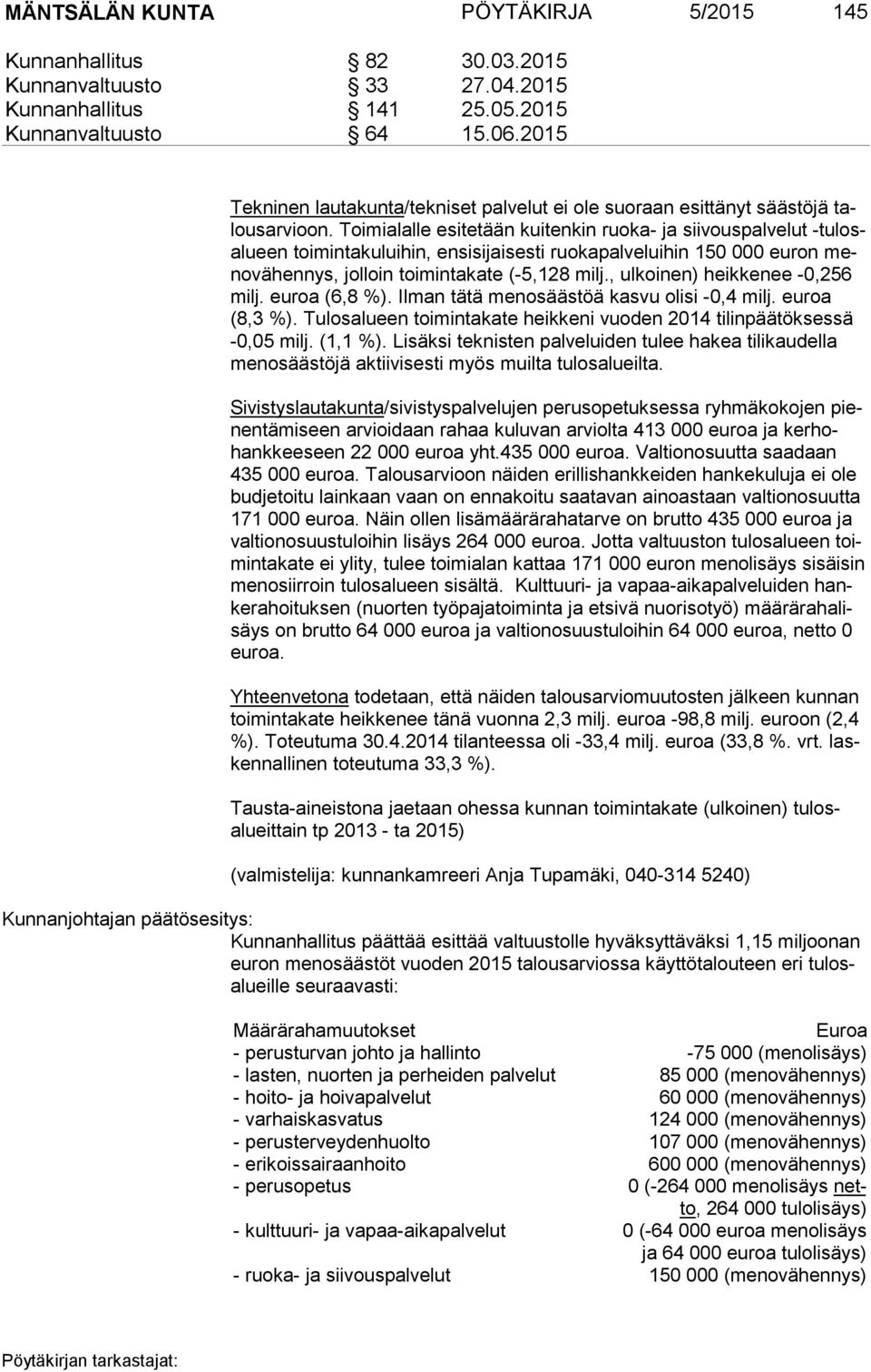 Toimialalle esitetään kuitenkin ruoka- ja siivouspalvelut -tu losalu een toimintakuluihin, ensisijaisesti ruokapalveluihin 150 000 euron meno vä hen nys, jolloin toimintakate (-5,128 milj.