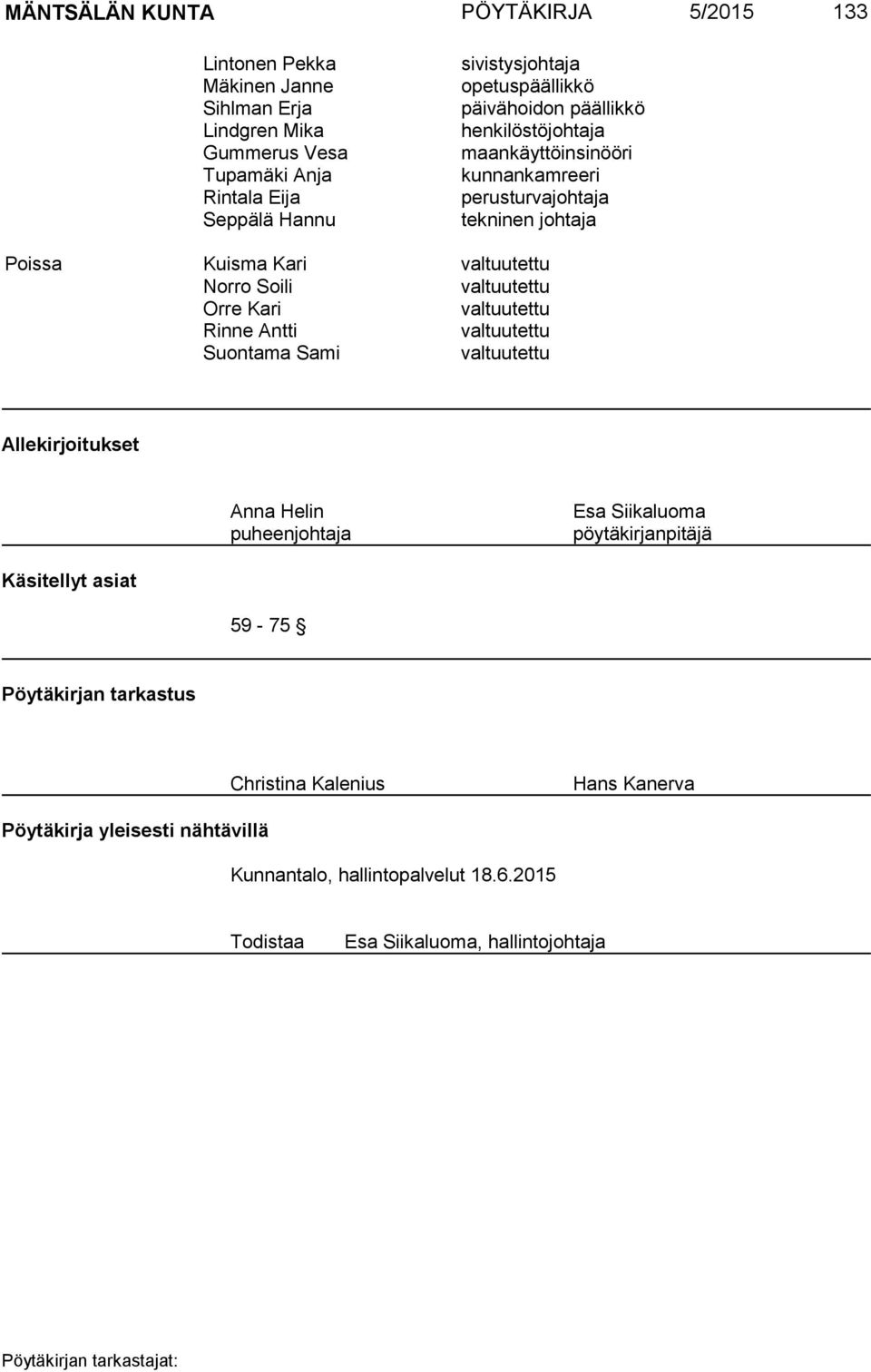 valtuutettu Orre Kari valtuutettu Rinne Antti valtuutettu Suontama Sami valtuutettu Allekirjoitukset Anna Helin puheenjohtaja Esa Siikaluoma pöytäkirjanpitäjä Käsitellyt