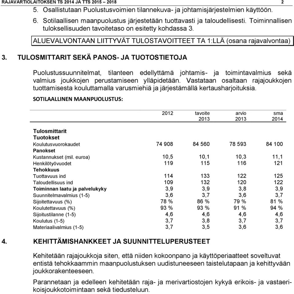 ALUEVALVONTAAN LIITTYVÄT TULOSTAVOITTEET TA 1:LLÄ (osana rajavalvontaa) 3.