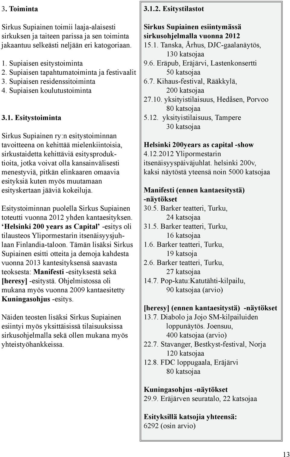 Esitystoiminta Sirkus Supiainen ry:n esitystoiminnan tavoitteena on kehittää mielenkiintoisia, sirkustaidetta kehittäviä esitysproduktioita, jotka voivat olla kansainvälisesti menestyviä, pitkän