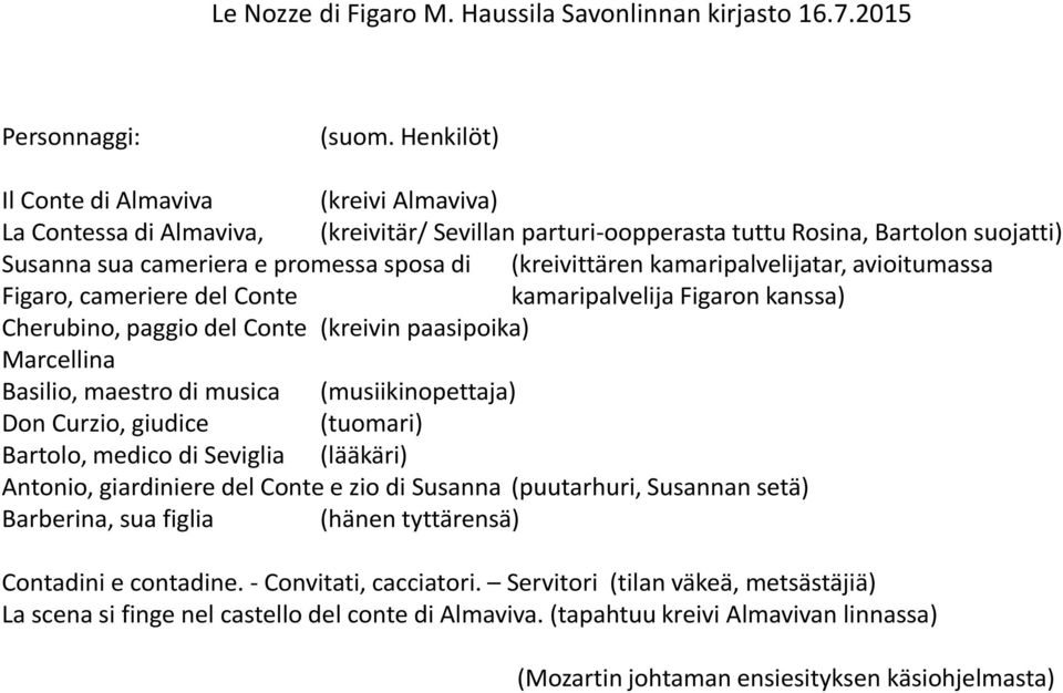 (kreivittären kamaripalvelijatar, avioitumassa Figaro, cameriere del Conte kamaripalvelija Figaron kanssa) Cherubino, paggio del Conte (kreivin paasipoika) Marcellina Basilio, maestro di musica