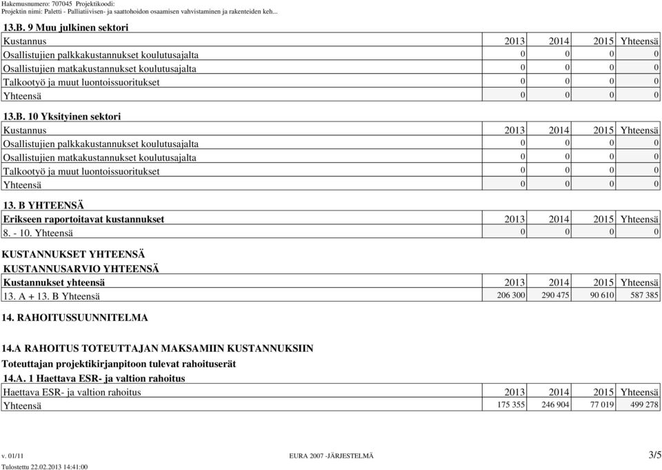 10 Yksityinen sektori Kustannus 2013 2014 2015 Yhteensä Osallistujien palkkakustannukset koulutusajalta 0 0 0 0 Osallistujien matkakustannukset koulutusajalta 0 0 0 0 Talkootyö ja muut