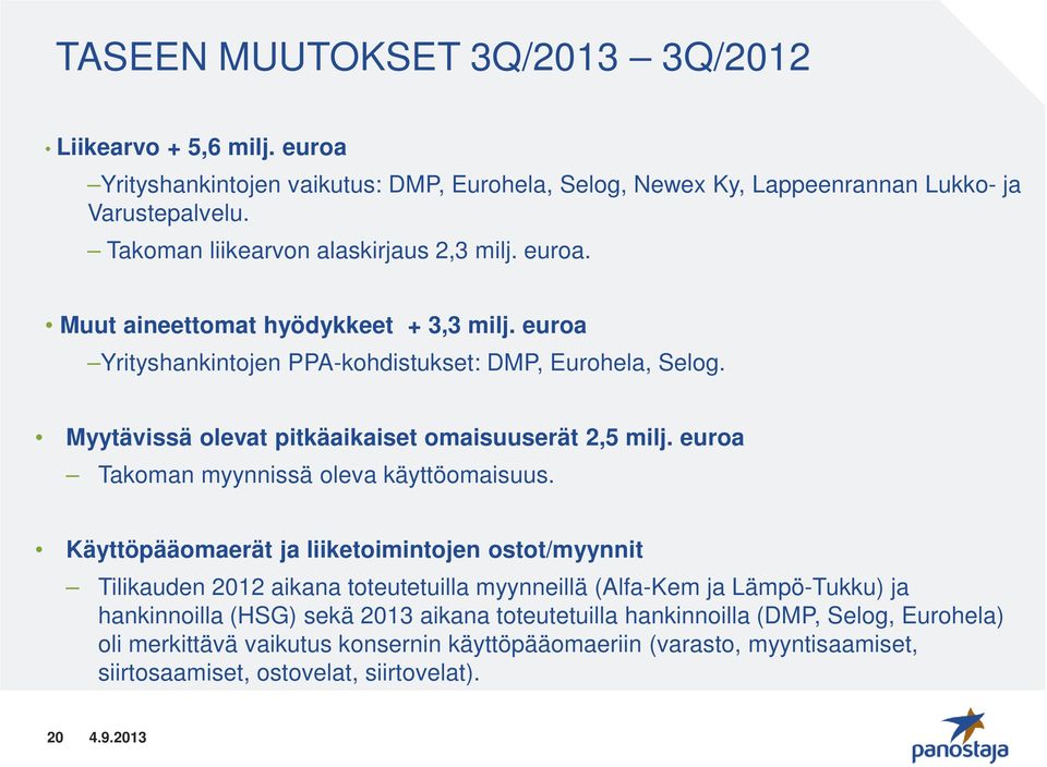 Myytävissä olevat pitkäaikaiset omaisuuserät 2,5 milj. euroa Takoman myynnissä oleva käyttöomaisuus.