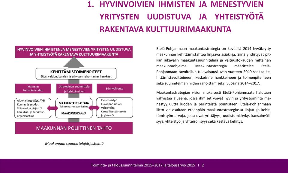 Maakuntastrategia määrittelee Etelä Pohjanmaan tavoitellun tulevaisuuskuvan vuoteen 2040 saakka kehittämistavoitteineen, keskeisine hankkeineen ja toimenpiteineen sekä suunnitelman niiden