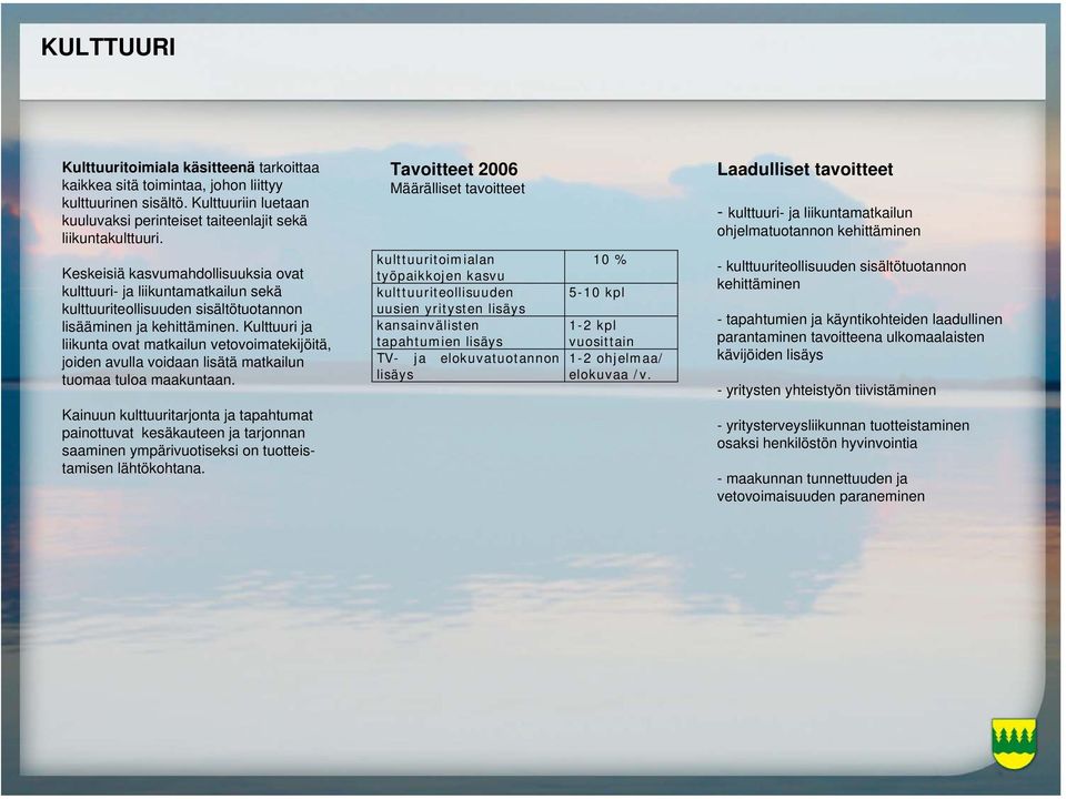 kulttuuriteollisuuden sisältötuotannon lisääminen ja kehittäminen. Kulttuuri ja liikunta ovat matkailun vetovoimatekijöitä, joiden avulla voidaan lisätä matkailun tuomaa tuloa maakuntaan.