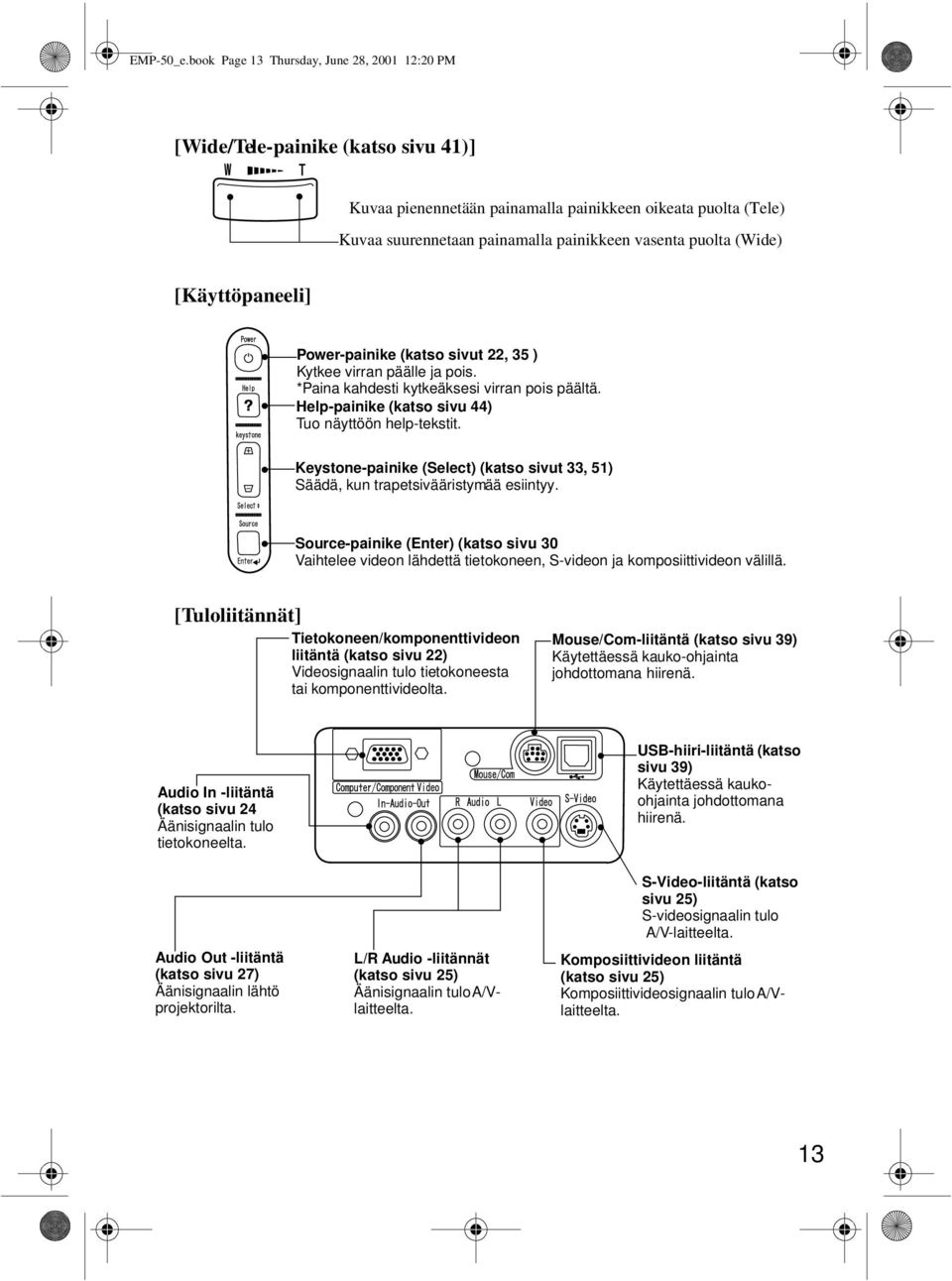 side painamalla of the button painikkeen (Tele) to reduce vasenta the puolta image. (Wide) Press the left side of the button (Wide) to enlarge the image.