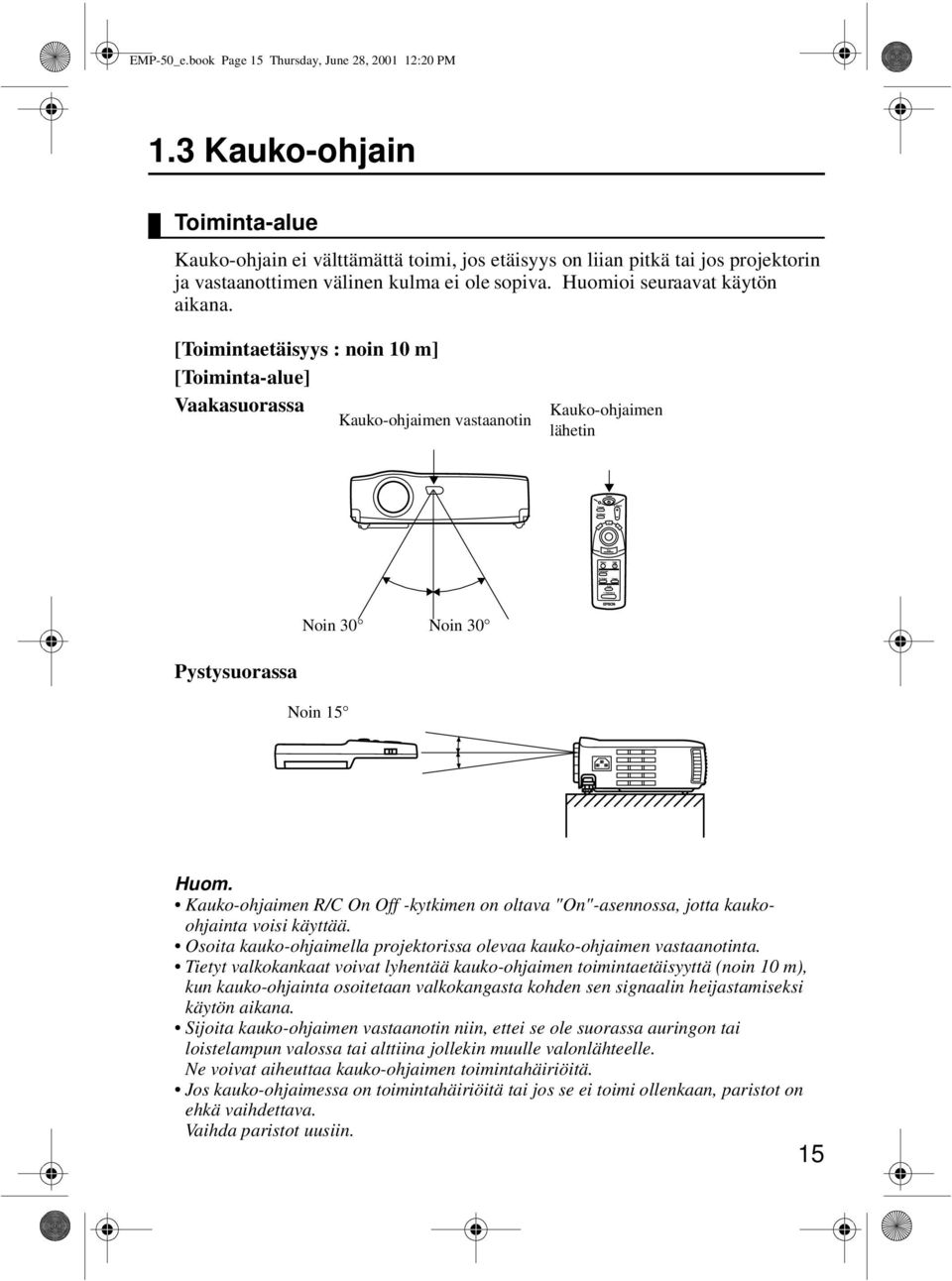 [Toimintaetäisyys : noin 10 m] [Toiminta-alue] Vaakasuorassa Kauko-ohjaimen vastaanotin Remote Control Receiver Kauko-ohjaimen lähetin Remote Control Transmitter Noin Approximately 30 30º Noin