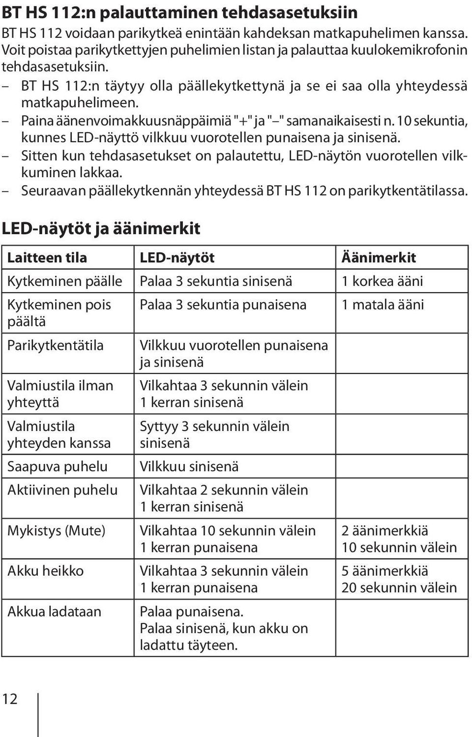 Paina äänenvoimakkuusnäppäimiä "+" ja " " samanaikaisesti n. 10 sekuntia, kunnes LED-näyttö vilkkuu vuorotellen punaisena ja sinisenä.