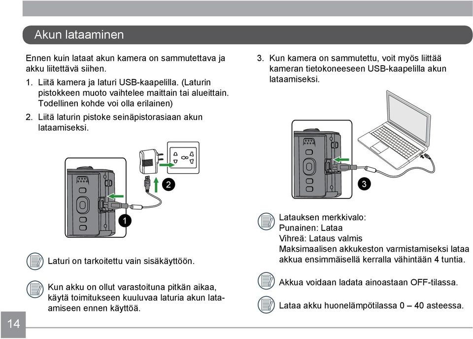 Kun kamera on sammutettu, voit myös liittää kameran tietokoneeseen USB-kaapelilla akun lataamiseksi. 2 3 14 Laturi on tarkoitettu vain sisäkäyttöön.