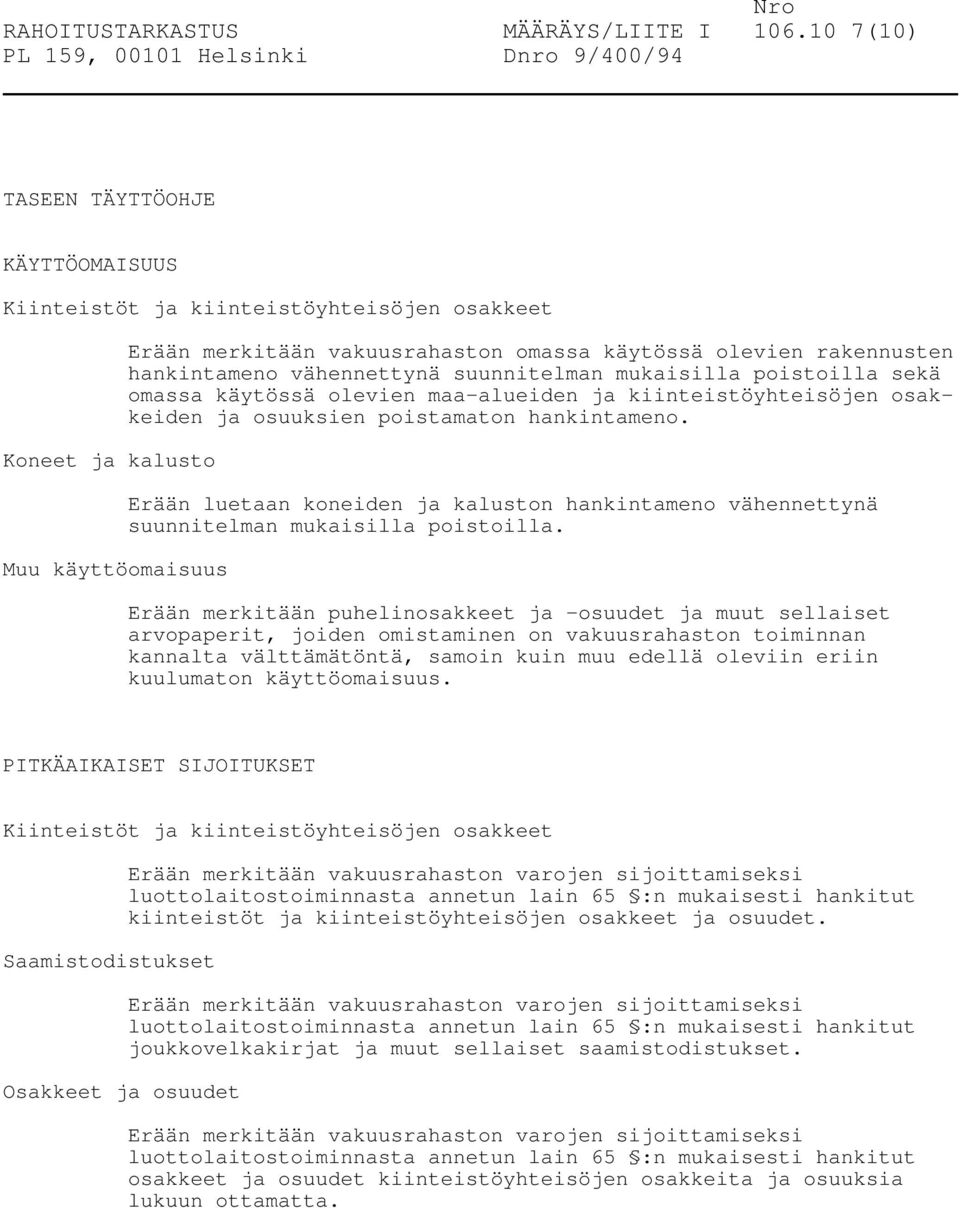 hankintameno vähennettynä suunnitelman mukaisilla poistoilla sekä omassa käytössä olevien maa-alueiden ja kiinteistöyhteisöjen osakkeiden ja osuuksien poistamaton hankintameno.