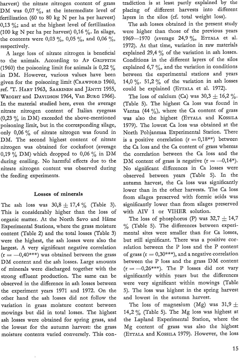 According to Ar GRIFFITH (1960) the poisoning limit for animals is 0,22 % in DM. However, various values have been given for the poisoning limit (CRAWFORD 1960, ref. 'T.