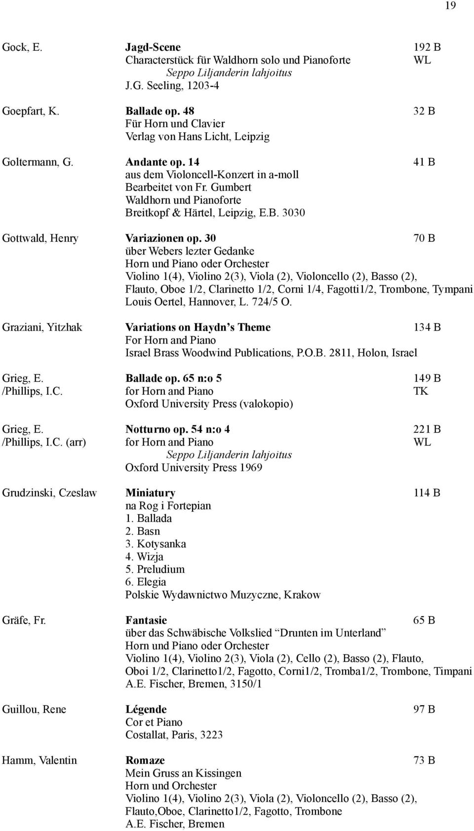 30 70 B über Webers lezter Gedanke Horn und Piano oder Orchester Violino 1(4), Violino 2(3), Viola (2), Violoncello (2), Basso (2), Flauto, Oboe 1/2, Clarinetto 1/2, Corni 1/4, Fagotti1/2, Trombone,