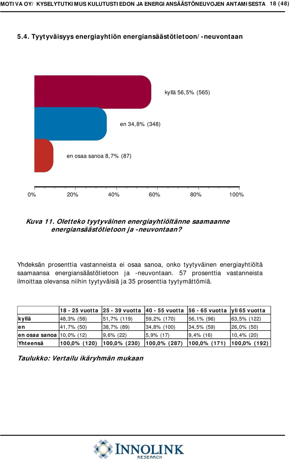 Oletteko tyytyväinen energiayhtiöltänne saamaanne energiansäästötietoon ja -neuvontaan?