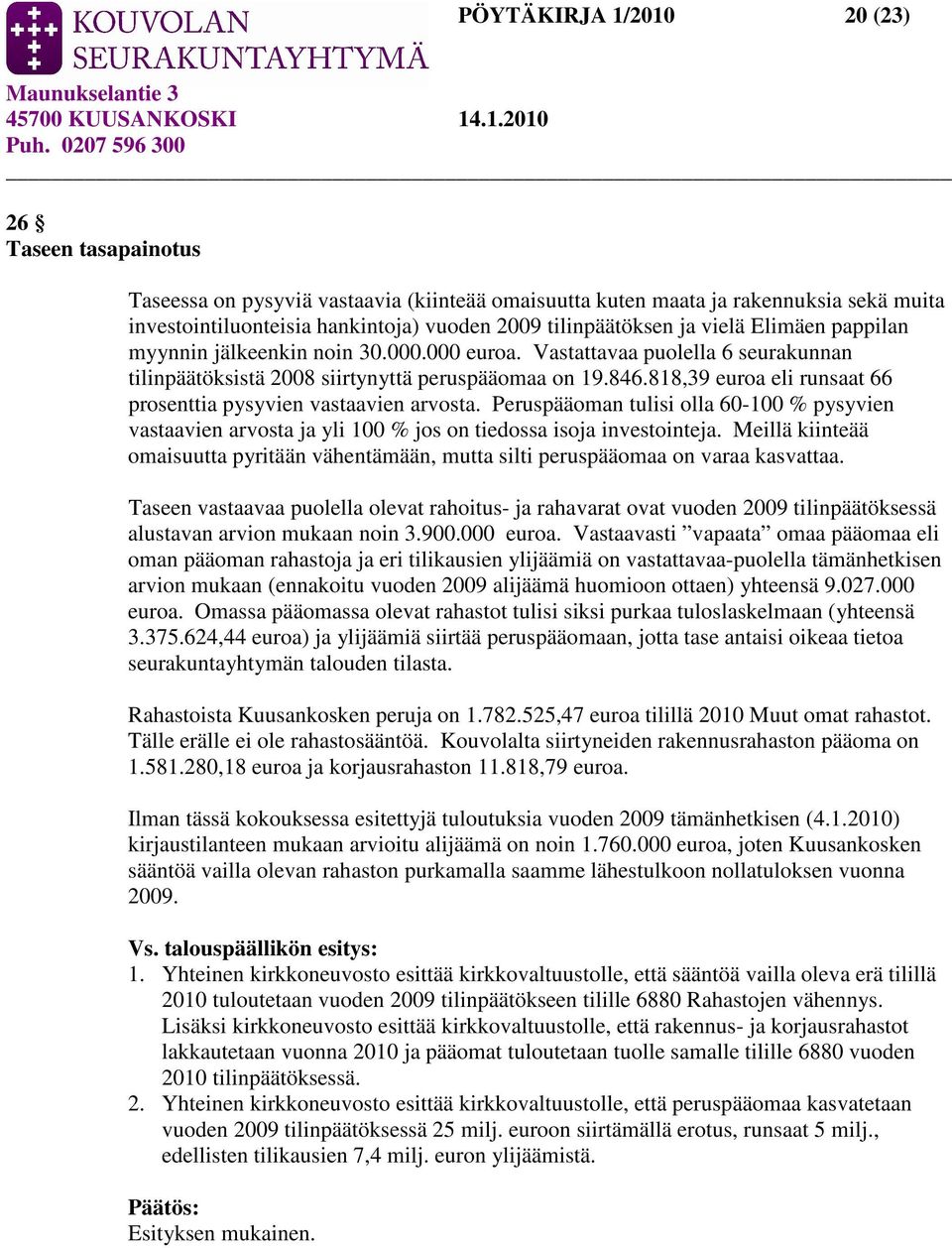 818,39 euroa eli runsaat 66 prosenttia pysyvien vastaavien arvosta. Peruspääoman tulisi olla 60-100 % pysyvien vastaavien arvosta ja yli 100 % jos on tiedossa isoja investointeja.