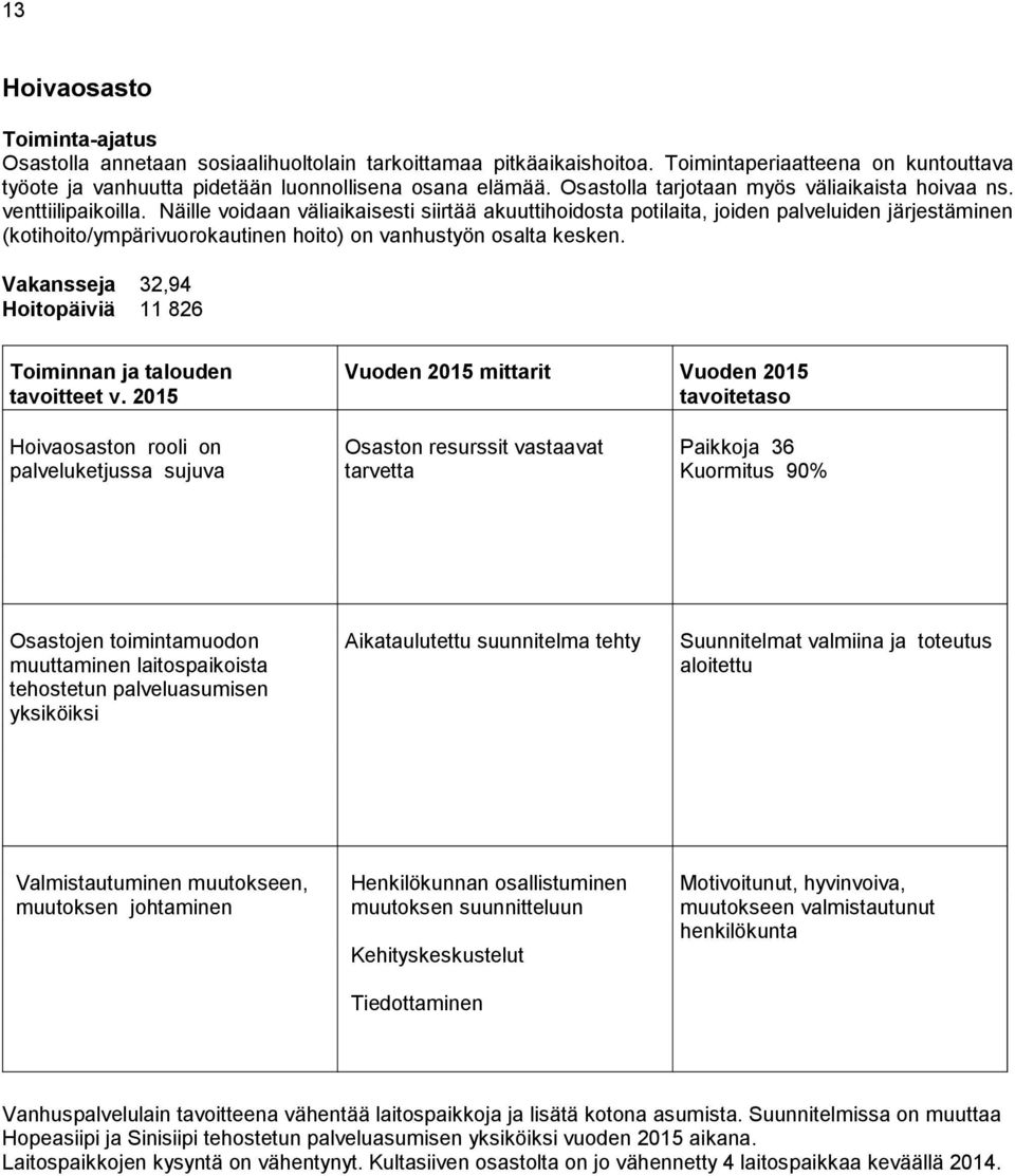 Näille voidaan väliaikaisesti siirtää akuuttihoidosta potilaita, joiden palveluiden järjestäminen (kotihoito/ympärivuorokautinen hoito) on vanhustyön osalta kesken.