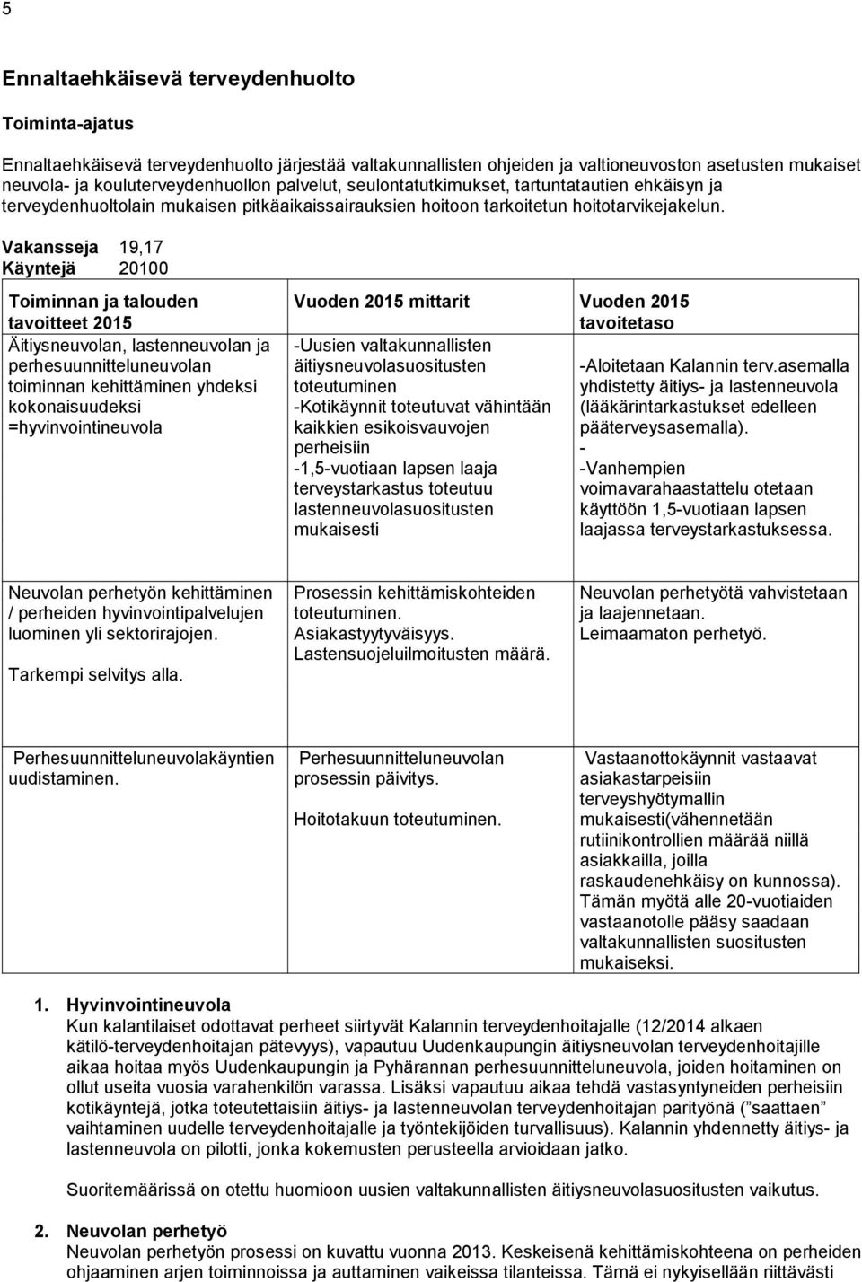 Vakansseja 19,17 Käyntejä 20100 Toiminnan ja talouden tavoitteet 2015 Äitiysneuvolan, lastenneuvolan ja perhesuunnitteluneuvolan toiminnan kehittäminen yhdeksi kokonaisuudeksi =hyvinvointineuvola