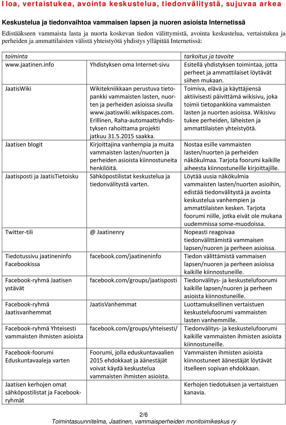 info Yhdistyksen oma Internet sivu Esitellä yhdistyksen toimintaa, jotta perheet ja ammattilaiset löytävät siihen mukaan.