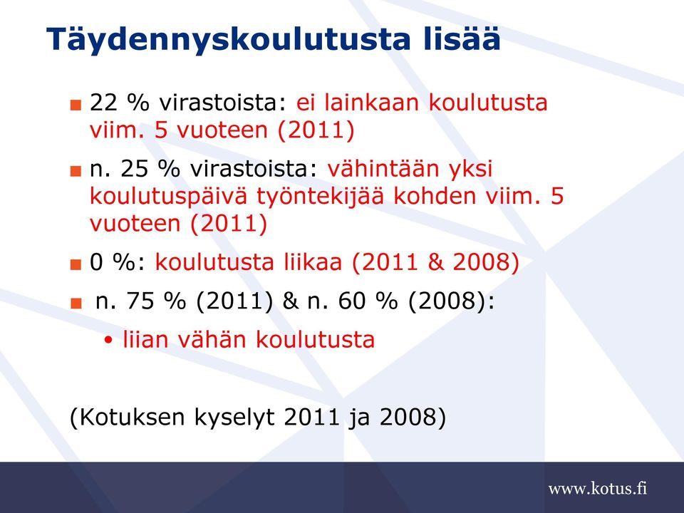 25 % virastoista: vähintään yksi koulutuspäivä työntekijää kohden viim.