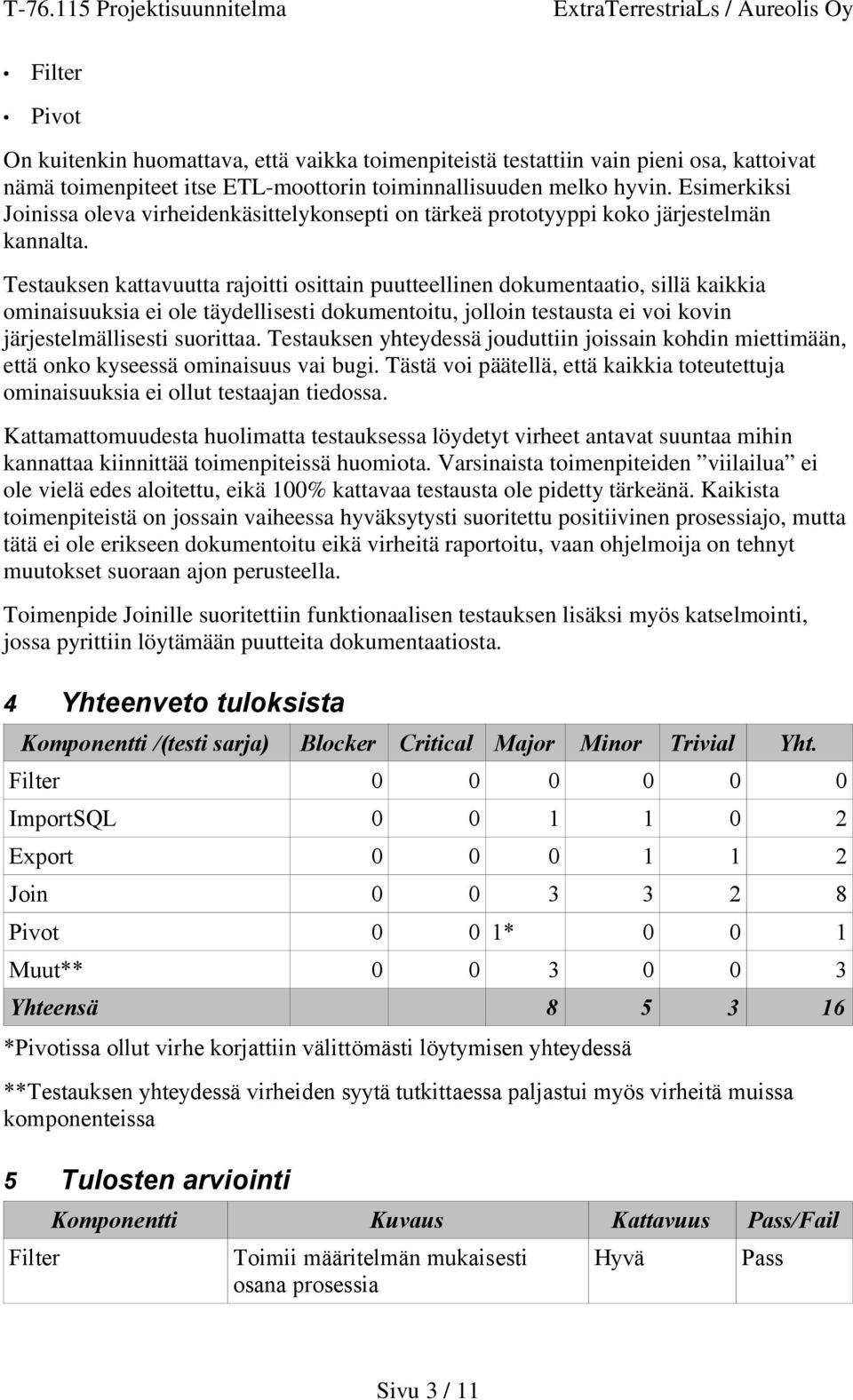 Testauksen kattavuutta rajoitti osittain puutteellinen dokumentaatio, sillä kaikkia ominaisuuksia ei ole täydellisesti dokumentoitu, jolloin testausta ei voi kovin järjestelmällisesti suorittaa.